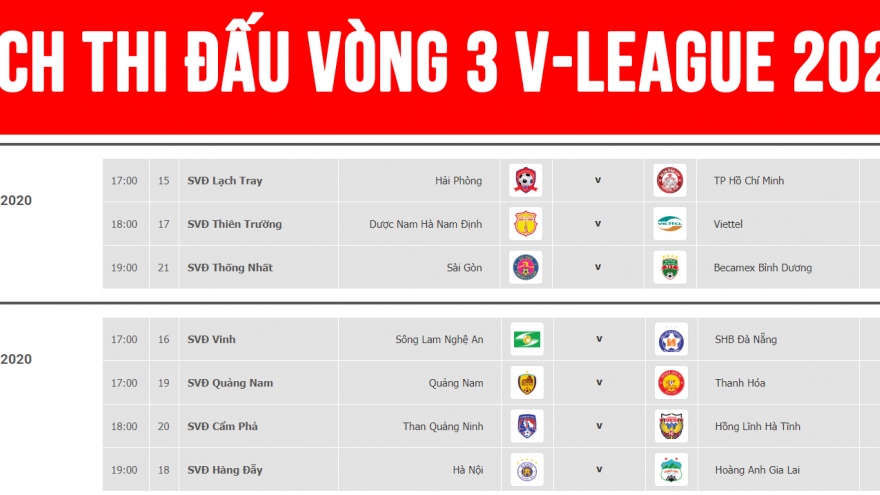 Lịch thi đấu vòng 3 V-League 2020: Hà Nội FC đại chiến HAGL